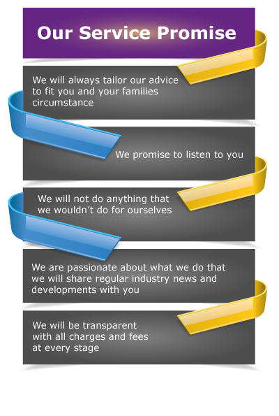 Our-service-promise